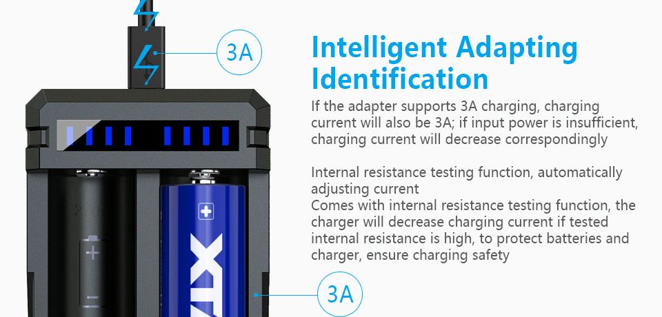 SC1 - Caricabatterie li-ion fast per batteria sigaretta